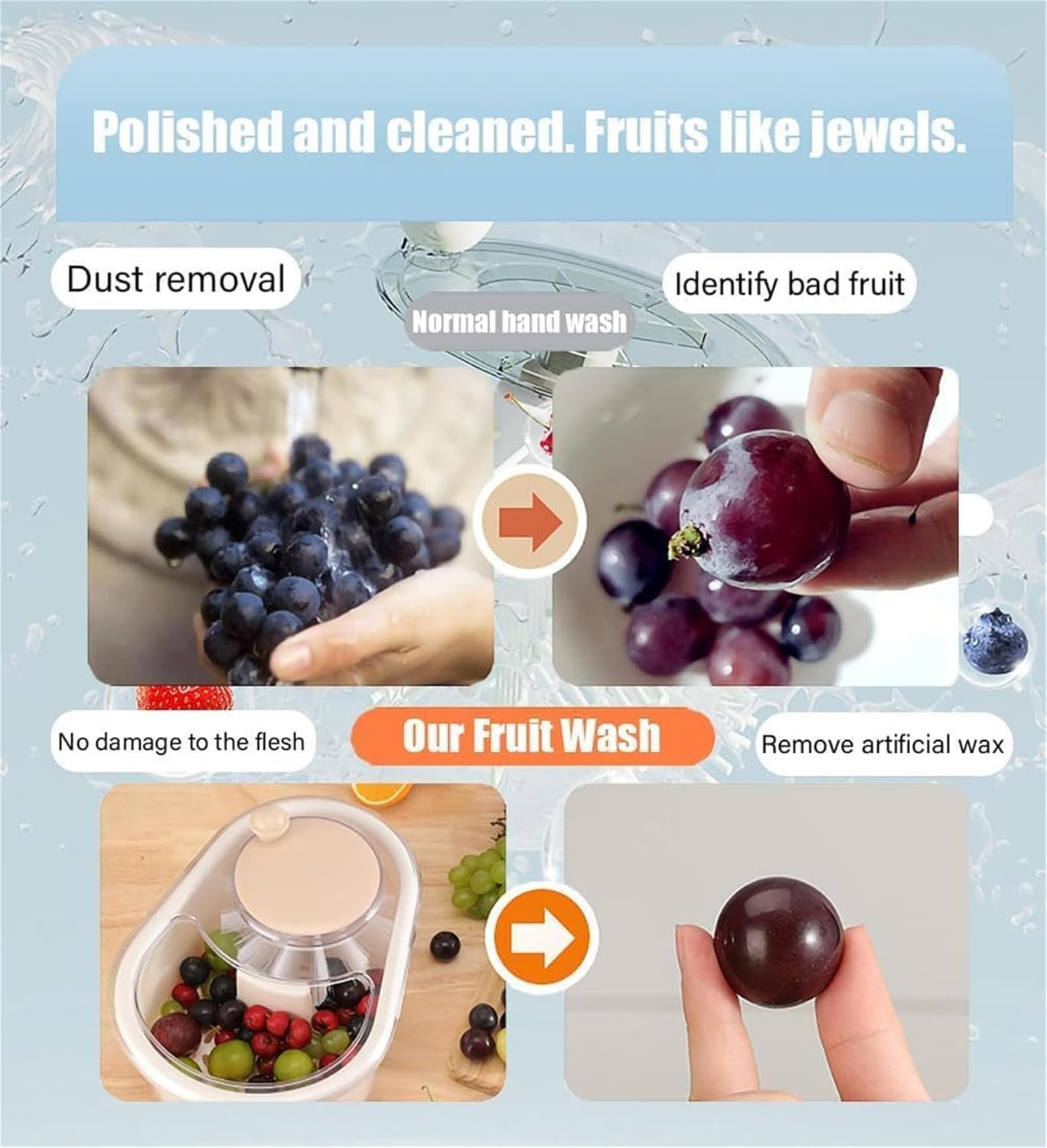 OOGKA Fruit Cleaner Spinner - Effortlessly Clean Fruits in Seconds