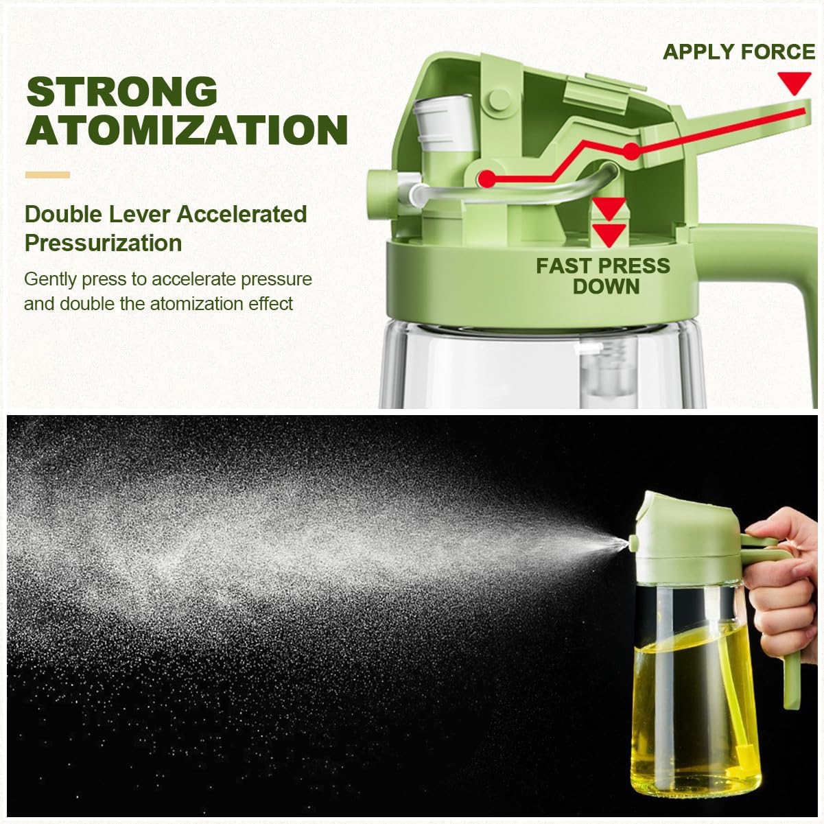 Showvigor 2 in 1 Oil Spray Bottle