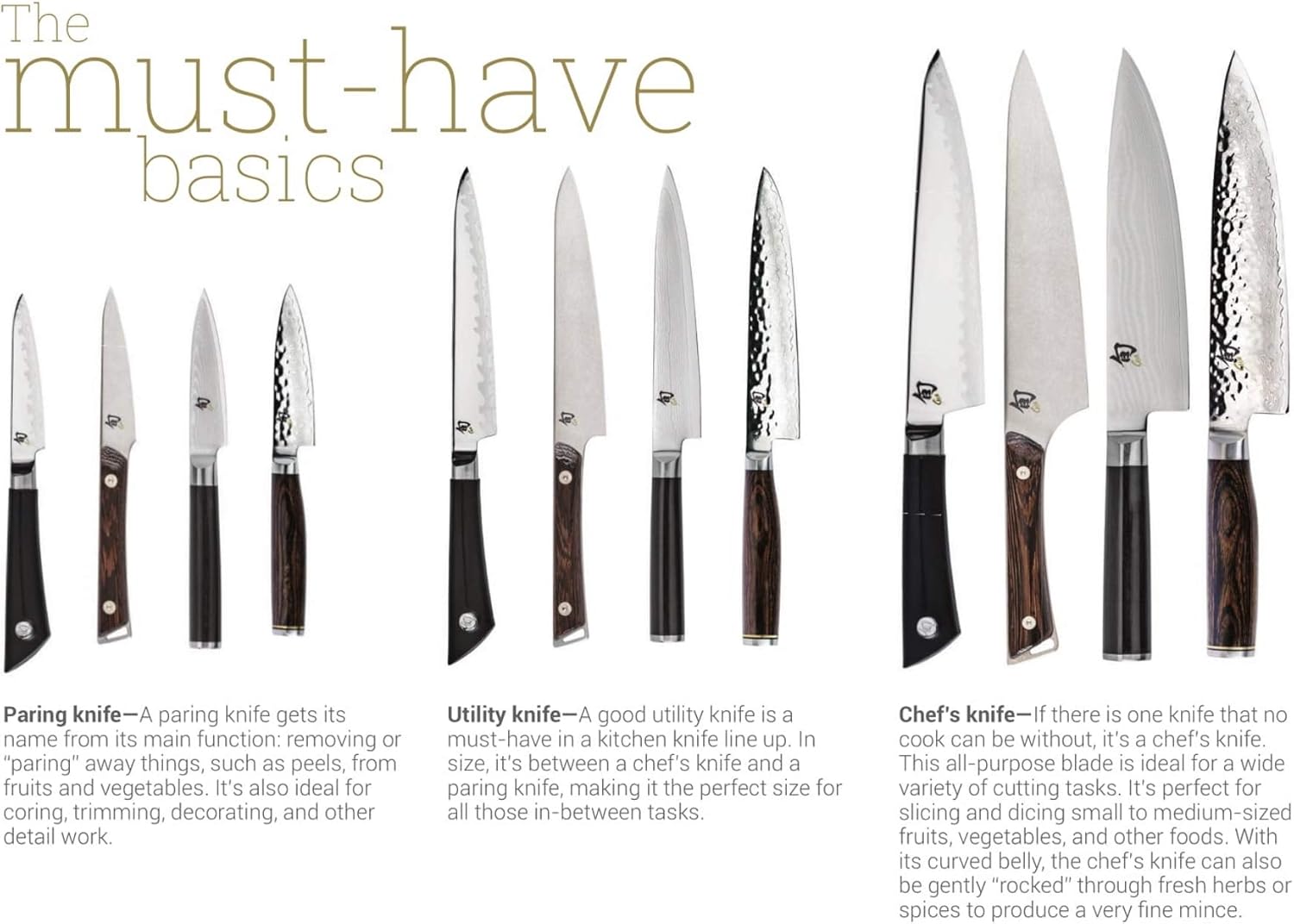 Shun Saya Universal Knife Sheath Protecting Your Investment with Japanese Craftsmanship