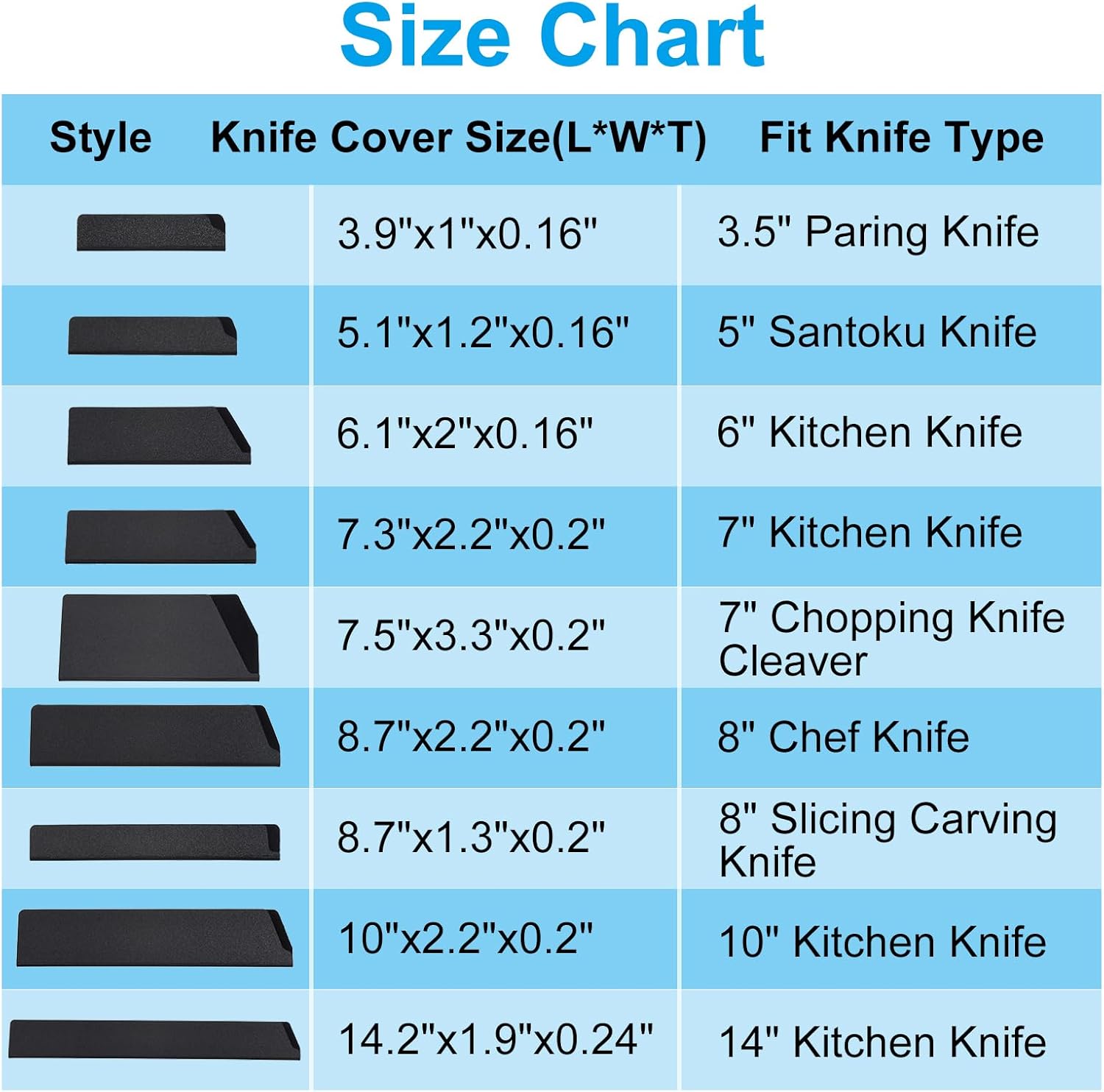 PATIKIL ABS Knife Cover Sleeves