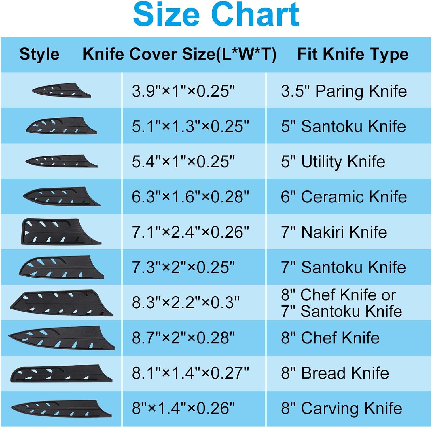Chef and Santoku Knife Edge Guards 2 Pack