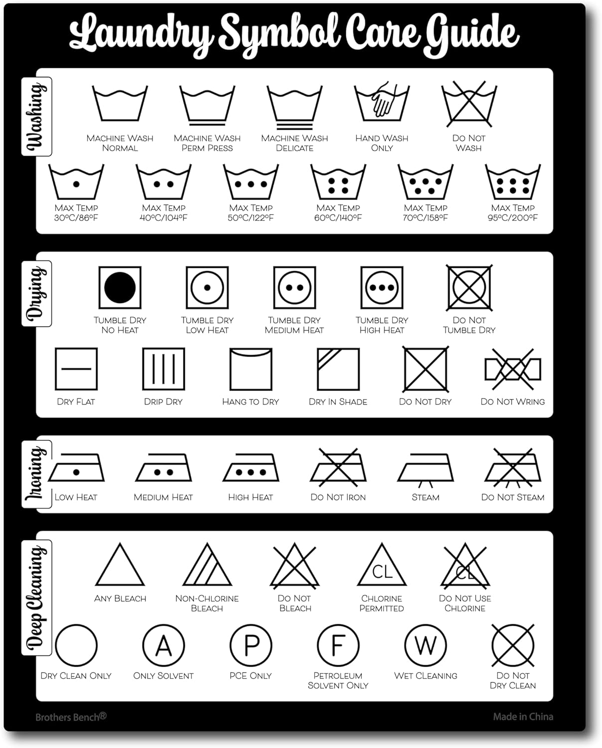 Magnets Symbols for Laundry Care