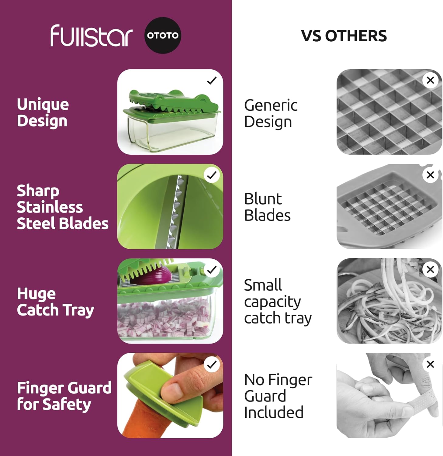 Fullstar x OTOTO Vegetable Chopper Crocodile Shape