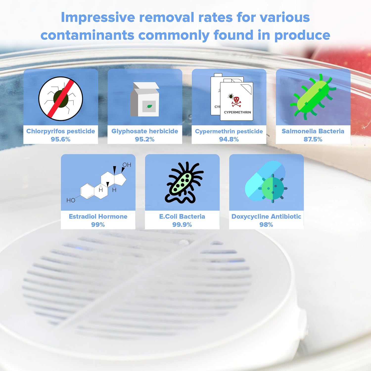 AquaPure - Smart Veggie Fruit Wipes Water Proof Veggie Cleaner