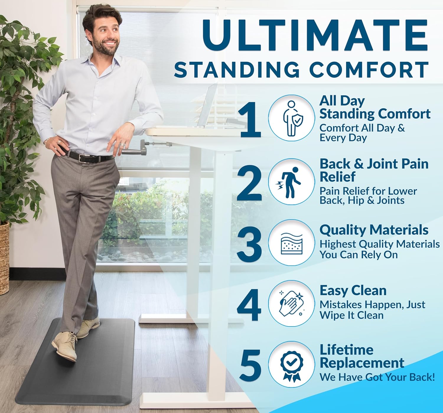 ComfiLife Anti-Fatigue Mat - Comfort at Home Office