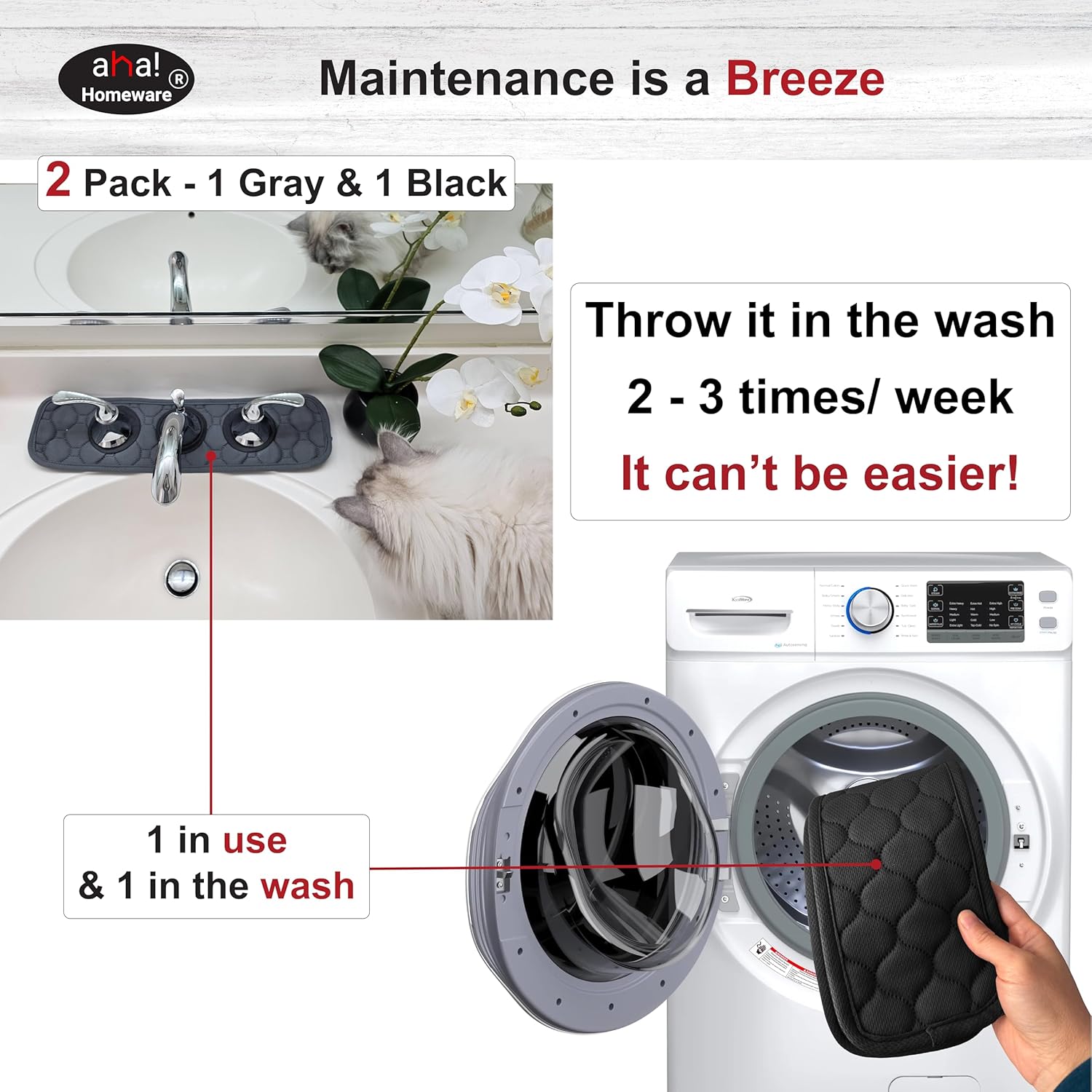 AHAHOMEWARE 3-Round Sink Splash Guard