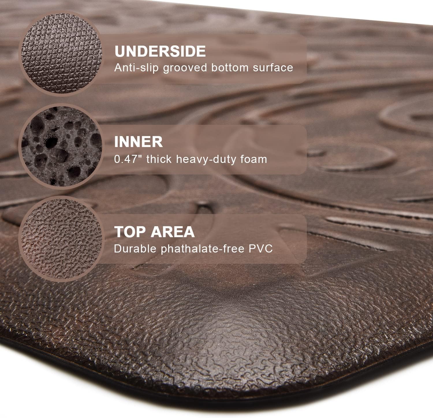 Anti-Fatigue Kitchen Mat