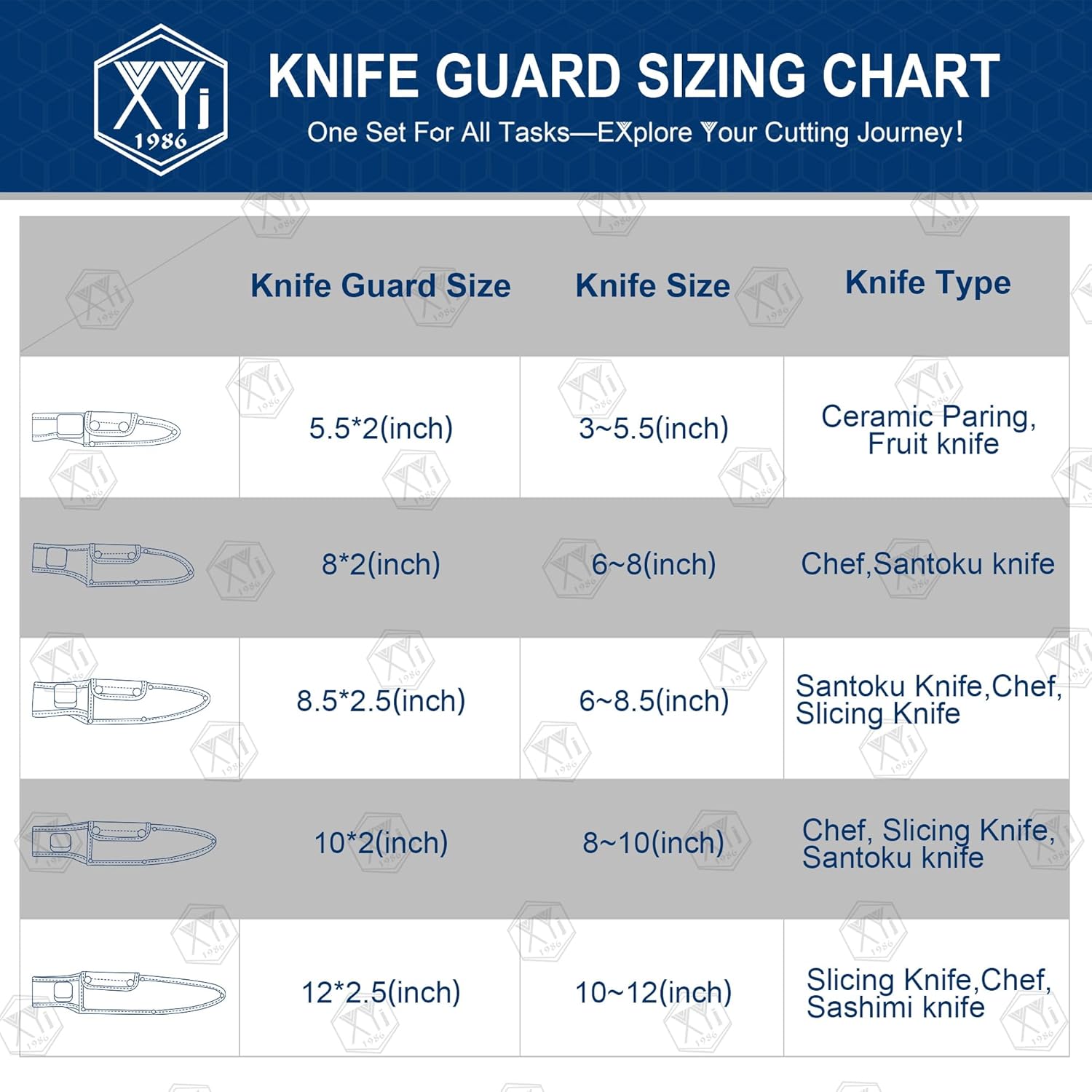 XYJ decoy Knives Sheath - Protect Carry Anxiety-Free