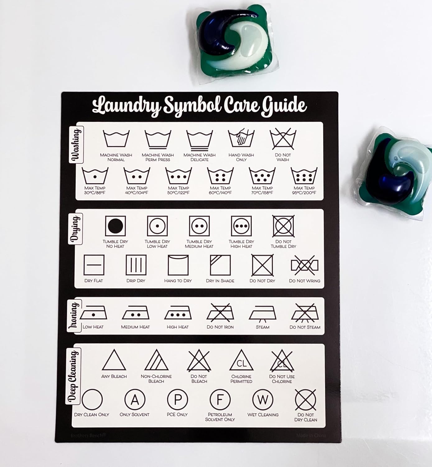 Magnets Symbols for Laundry Care