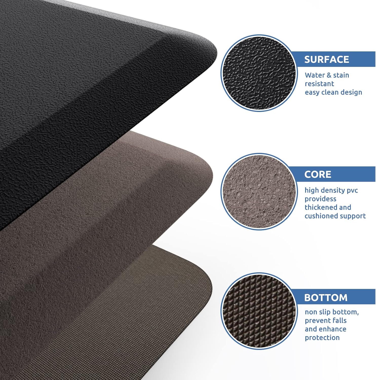 KitchenClouds Kitchen Mat Cushioned Anti Fatigue Rug