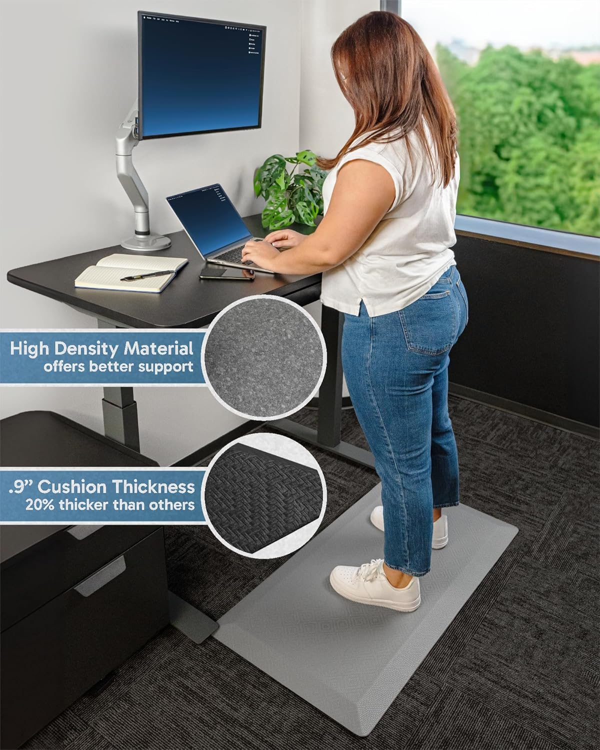 Ergonomic Kitchen Mat - 910 inch Thick Waterproof Anti-Fatigue 20x39 Grey