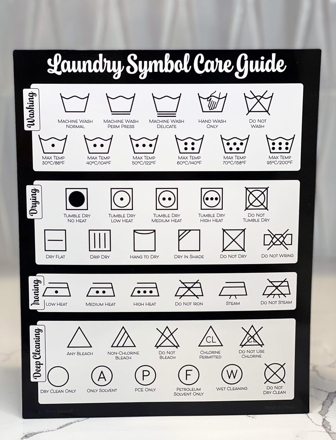 Magnets Symbols for Laundry Care