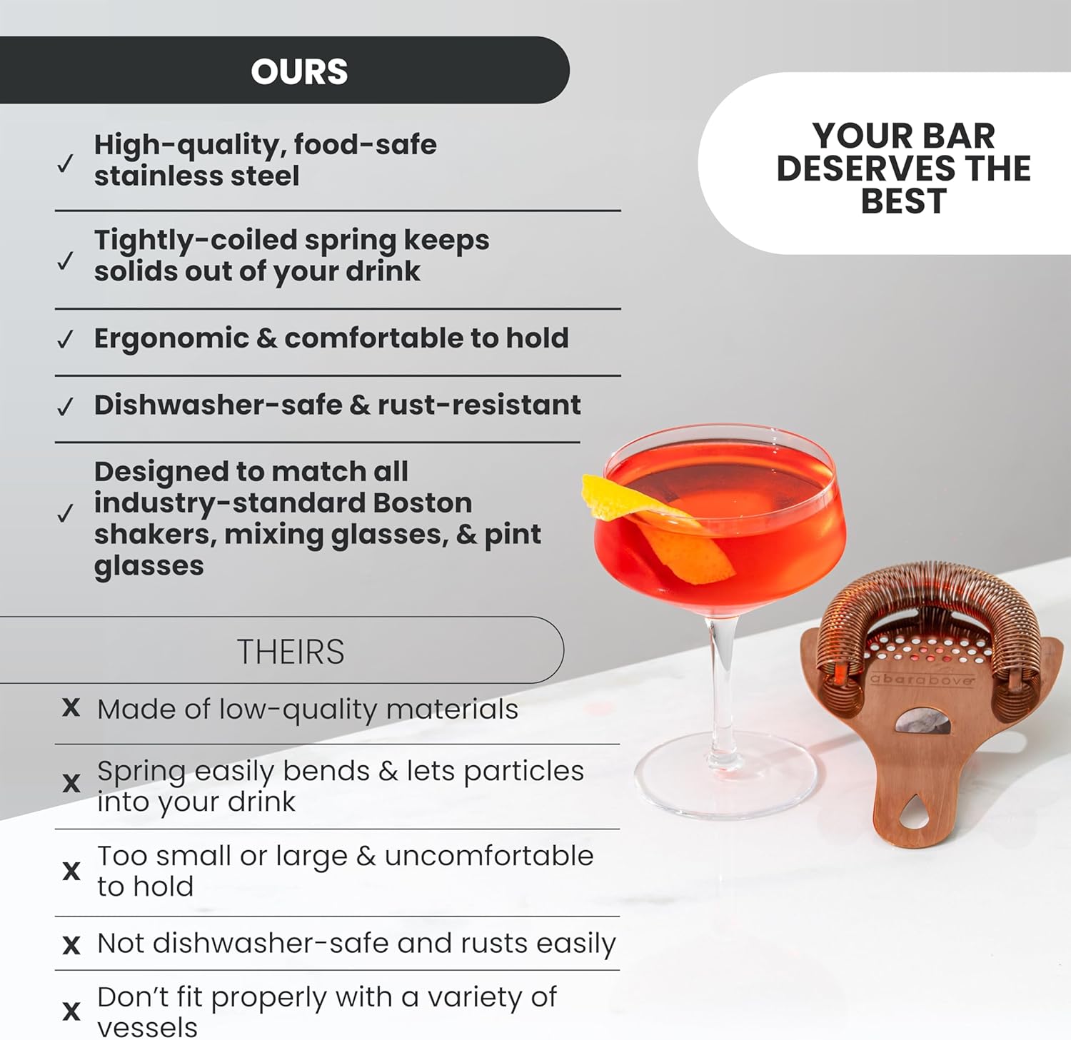 A Bar Above Hawthorne Strainer