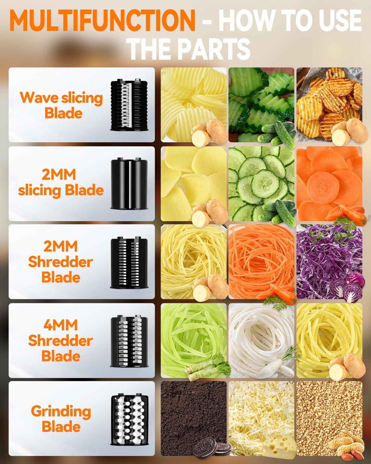 SVKLHY 5-in-1 Electric Cheese Grater