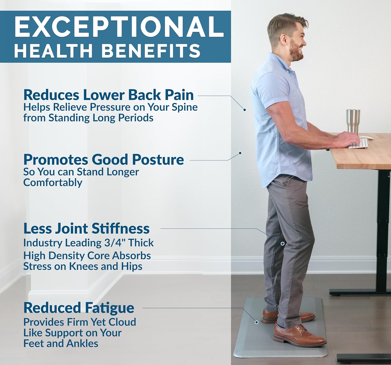 ComfiLife Anti-Fatigue Mat - Comfort at Home Office