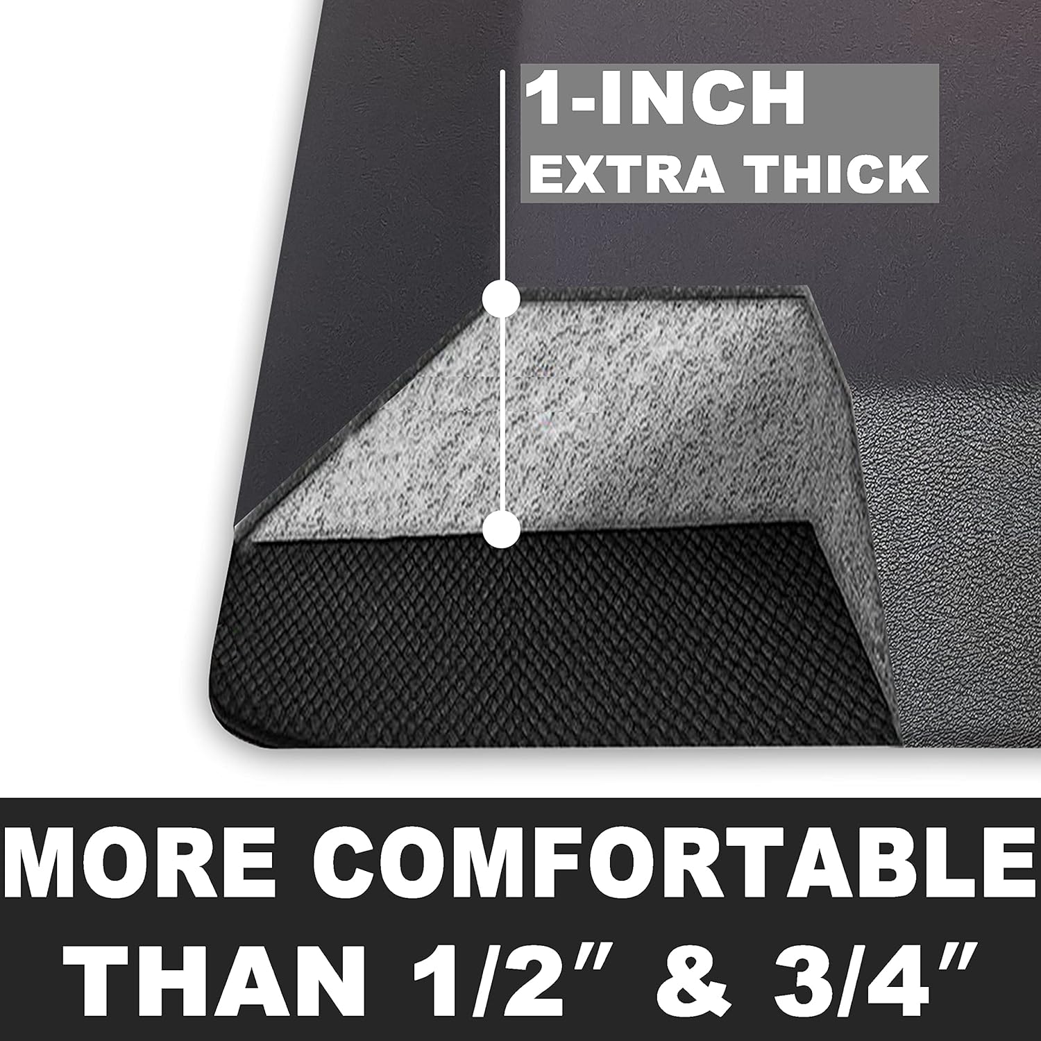 1 inch Extra Thick Anti Fatigue Mat Premium Comfort