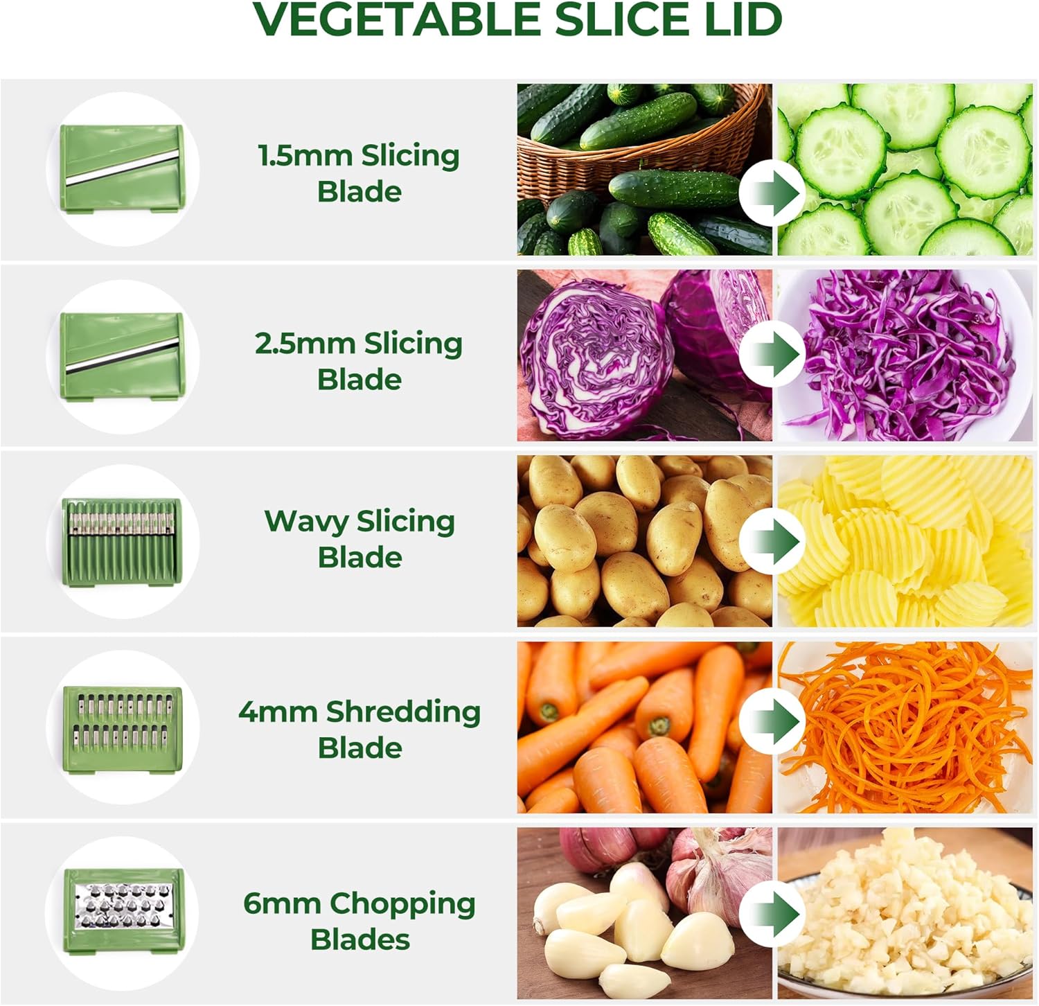 SUSTEAS Salad Spinner Efficient Kitchen Tool