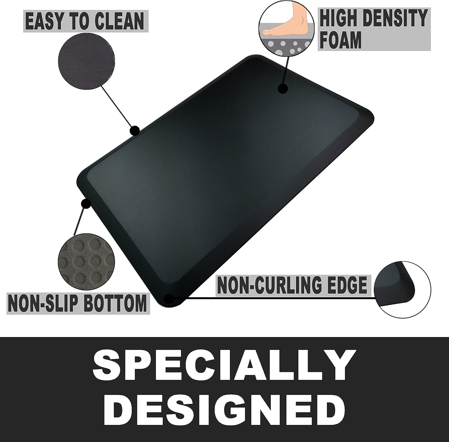 1 inch Extra Thick Anti Fatigue Mat Premium Comfort
