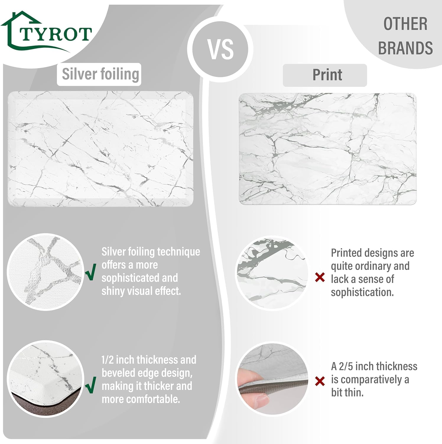 Sturdy Silver Anti-Fatigue Kitchen Mat 173x28 Inch Non-Slip Waterproof Luxurious Surface