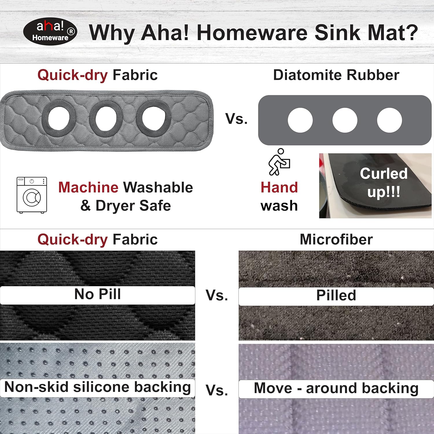 AHAHOMEWARE 3-Round Sink Splash Guard