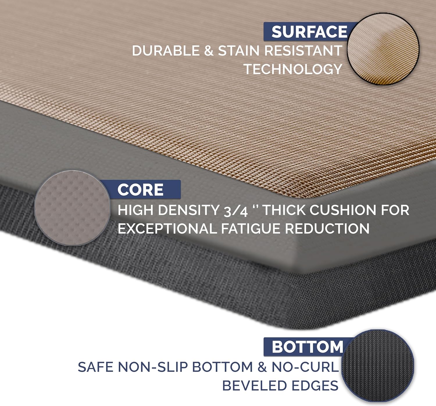 34 Inch Anti Fatigue Floor Mat Rose Gold