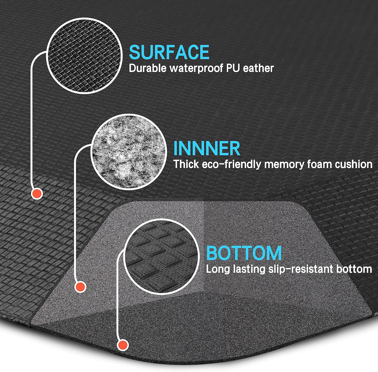 Anti Fatigue Standing Desk Mat 910inch